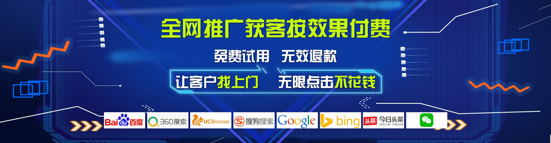 会东sem推广